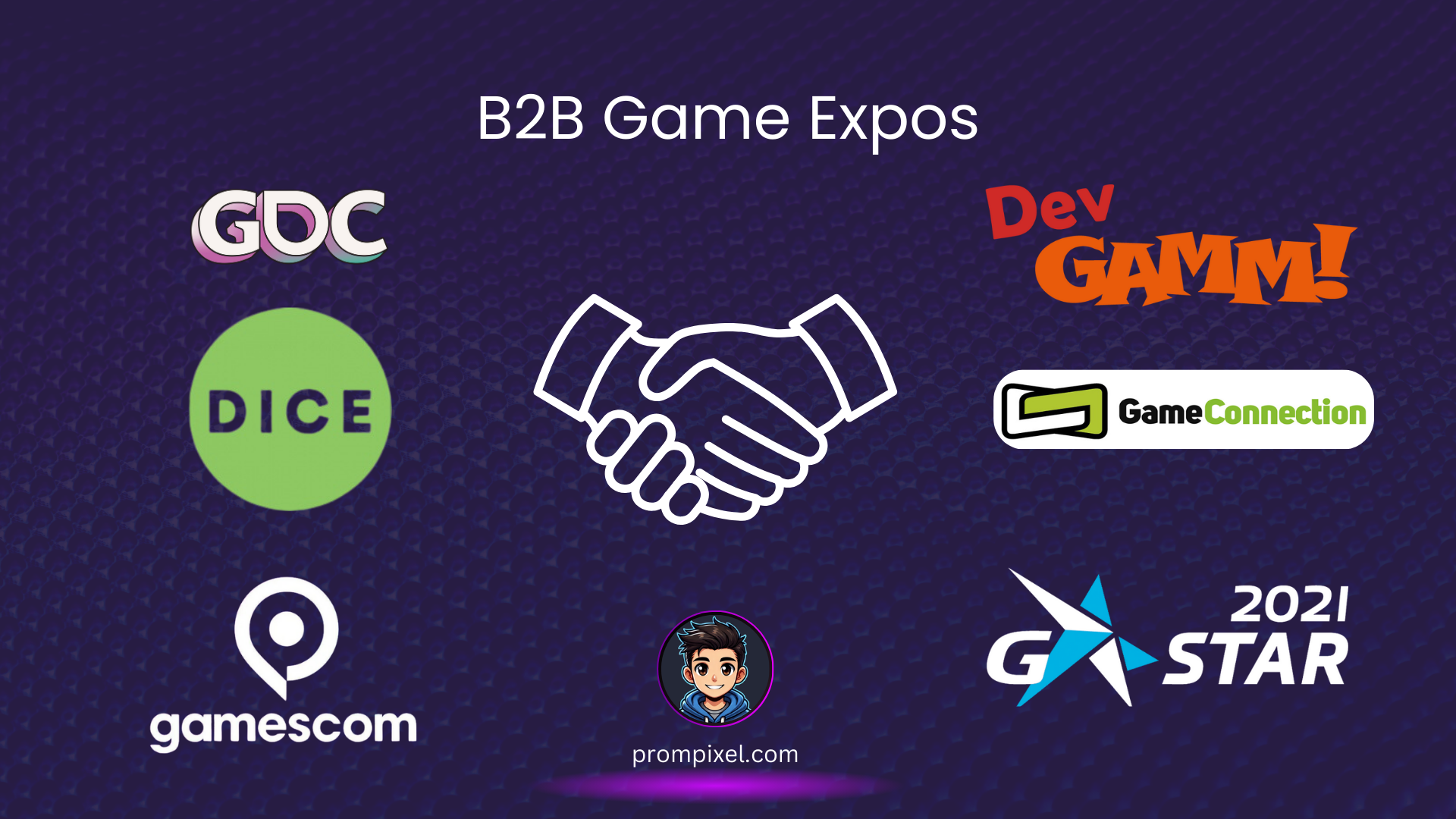 Graphic showcasing B2B game expos with logos of GDC, DICE, Gamescom, DevGAMM, Game Connection, and G-Star, centered around a handshake icon symbolizing collaboration.