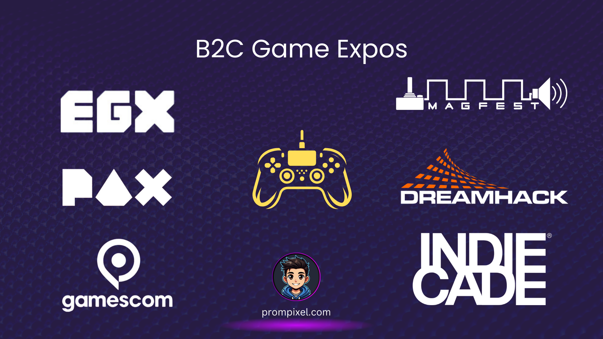 Graphic showcasing B2C game expos with logos of EGX, PAX, Gamescom, MAGFest, DreamHack, and IndieCade, featuring a gaming controller icon in the center to symbolize gaming engagement.