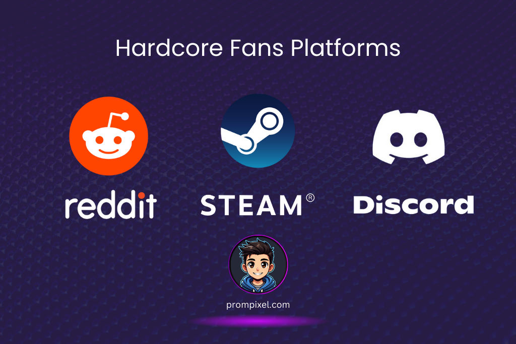 Hardcore gaming fans platforms featuring Reddit, Steam, and Discord logos with a prompixel.com icon on a purple background